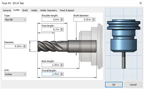 best cnc machine for flat 2d shapes|2d cnc drill paths.